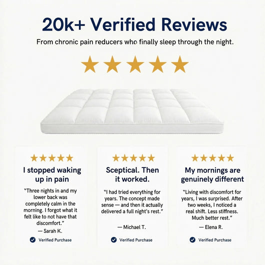 The Moraine 1000GSM Mattress Topper
